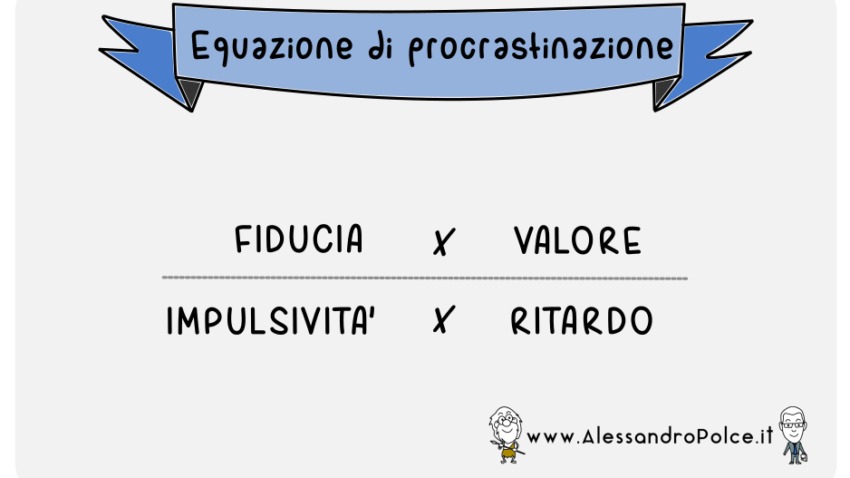 Equazione della procrastinazione